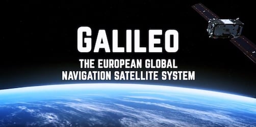 Galileo Satellite Constellation